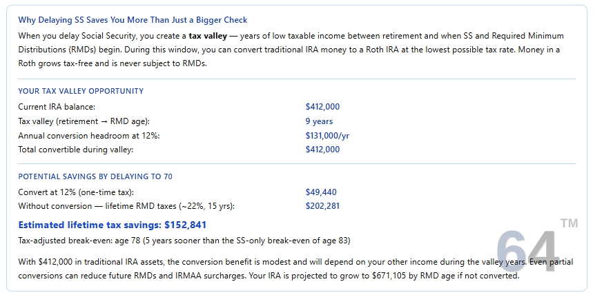 Tax Valley Roth Conversion Analysis, WhenIm64 SS Claiming Wizard